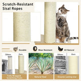 77.5-Inch Cat Tree Condo Multi-Level Kitten Activity Tower