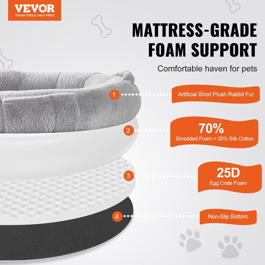 Human Dog Bed – Faux Rabbit Fur, Light Grey, Small